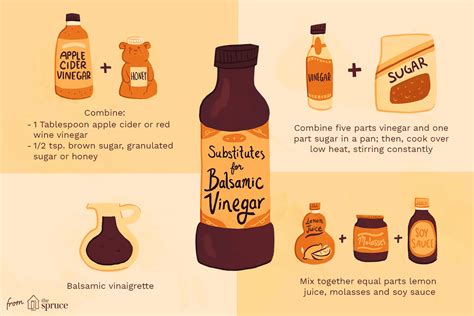 what can replace balsamic vinegar.